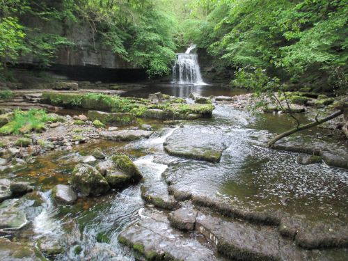 Walks from West Burton Village