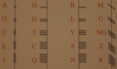 The ogham alphabet (from display in Ballyferriter heritage museum). - Ballyferriter, Dingle Peninsular, Co. Kerry, West of Ireland