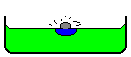 memory help - element quiz