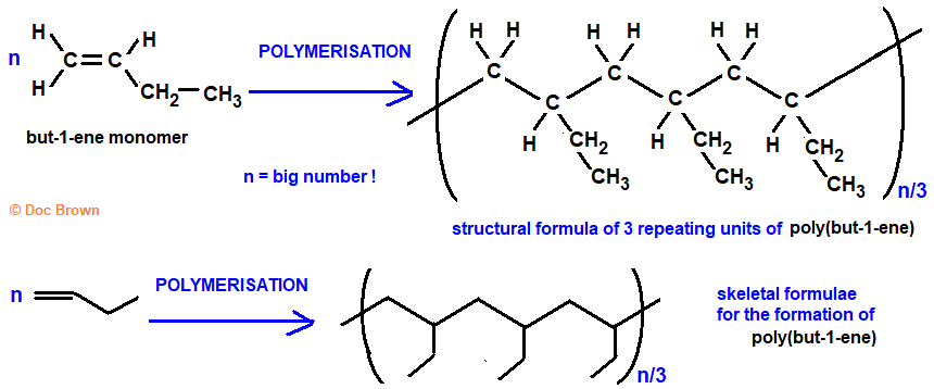 structural formula equation skeletal formula equation for addition polymerisation of but-1-ene (1-butene) to yield poly(but-1-ene) or poly(1-butene) polybutylene