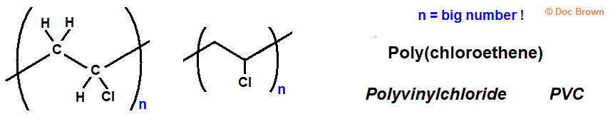 skeletal formula of poly(chloroethene) polyvinyl chloride PVC polymer advanced A level organic chemistry doc brown's revision notes