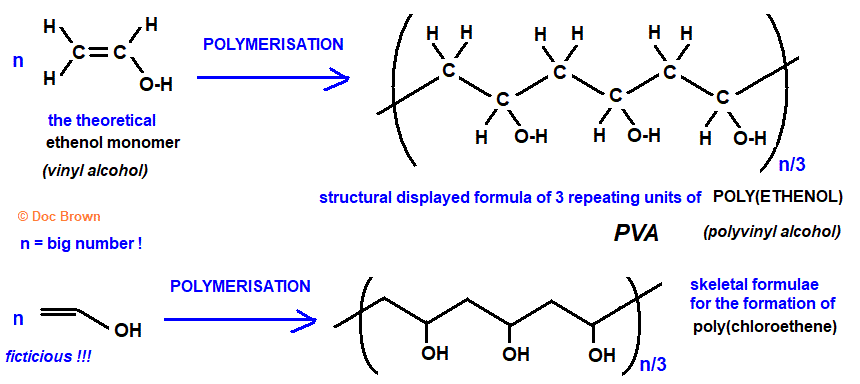 polymerisation equation for ethenol vinyl alcohol monomer to poly(ethenol) polyvinyl alcohol polymer advanced A level organic chemistry doc brown's revision notes