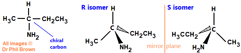 R/S optical isomers of 2-aminobutane, butan-2-amine isomer of molecular formula C4H11N