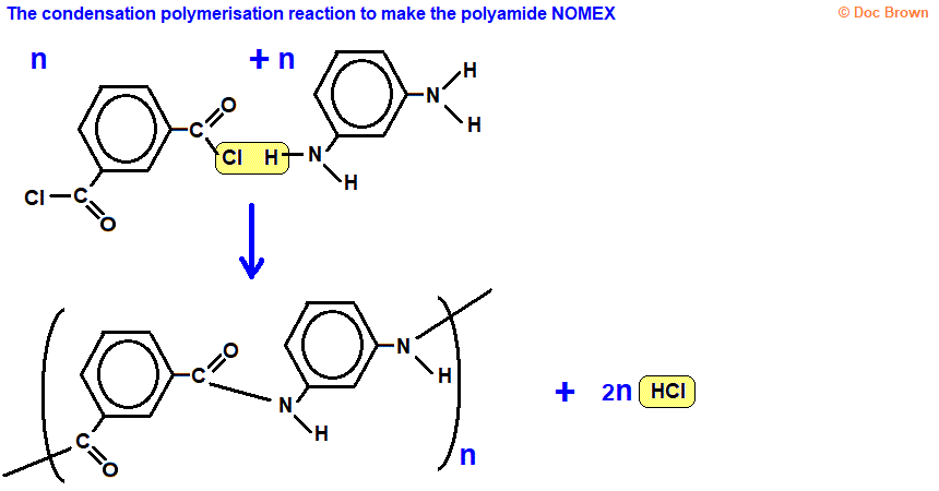 molecular diagram condensation polymerisation to make NOMEX polyamide polyaramid polymer reactants 1,3-diaminobenzene diacid di acid chloride of benzene-1,3-dicarboxylic acid