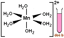 pale pink octahedral shape complex hexaaquamanganese(II) ion [Mn(H2O)6]2+ Mn oxidation state +2