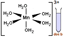 octahedral shape violet complex hexaaquamanganese(III) ion [Mn(H2O)6]3+ Mn oxidation state +3