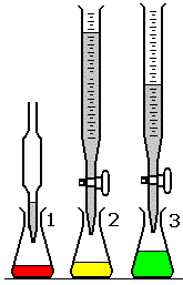 volumetric apparatus for a titration