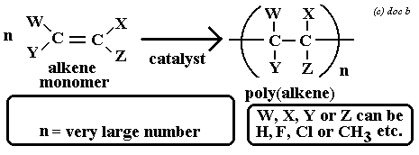 alkenes structure and naming (c) doc b